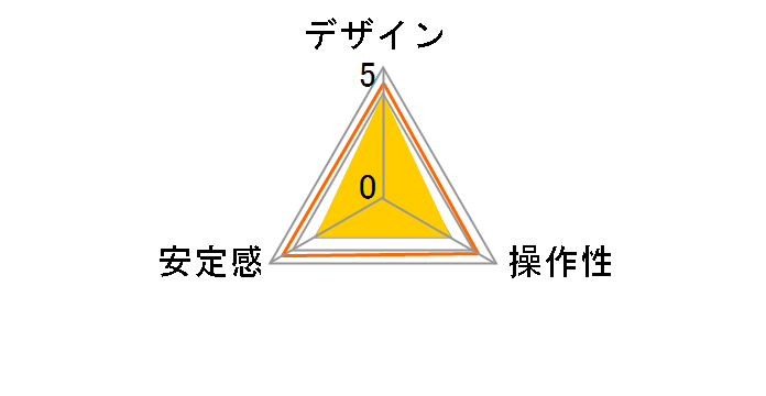 FP-100 ZSN [�O���[]�̃��[�U�[���r���[
