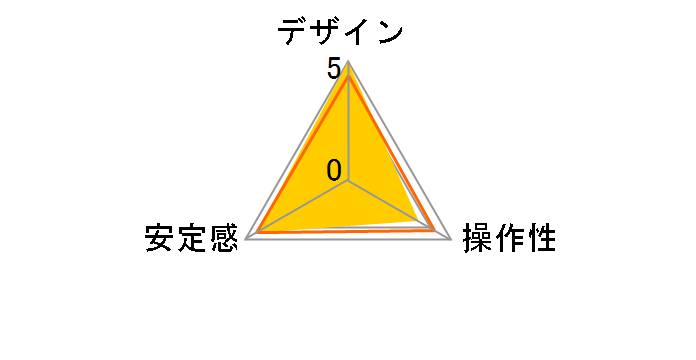 �t���[�h�r�f�I�_�� G2180�̃��[�U�[���r���[