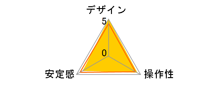 �Z���^�[�{�[���_��QR(�o�T���g�R���N�V����) GH1781QR�̃��[�U�[���r���[