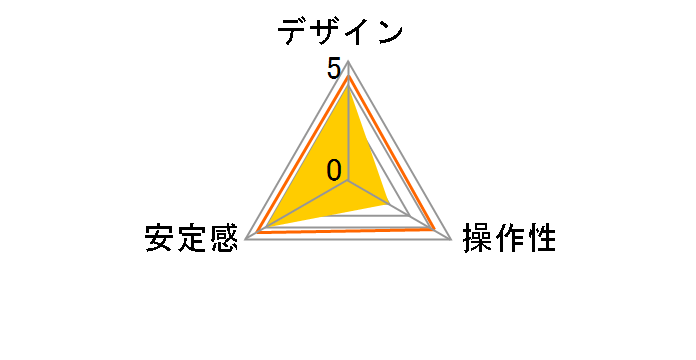 BHD3 479-003�̃��[�U�[���r���[