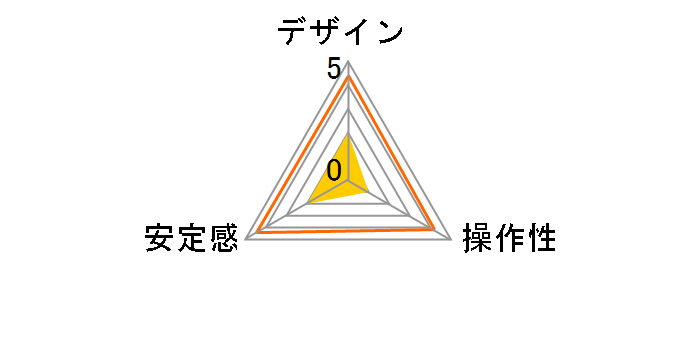 �{�[���w�b�h BH00�̃��[�U�[���r���[