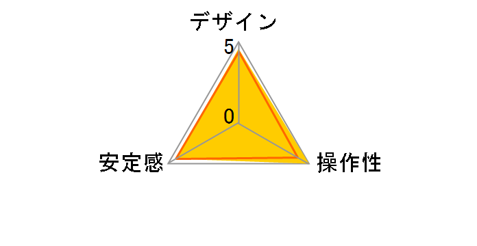 BH-1�̃��[�U�[���r���[