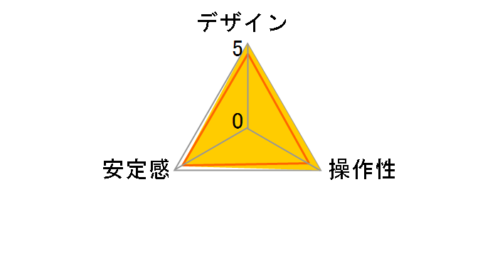 3D�W���j�A�_�� 056�̃��[�U�[���r���[