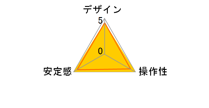 3D�v���_�� 229�̃��[�U�[���r���[