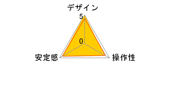 �W���C�X�e�B�b�N�_�� 327RC2�̃��[�U�[���r���[