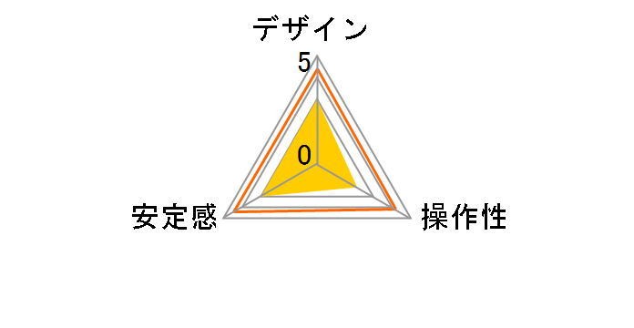 AF1100�̃��[�U�[���r���[