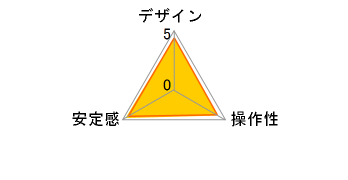 �o�����R�_��̃��[�U�[���r���[