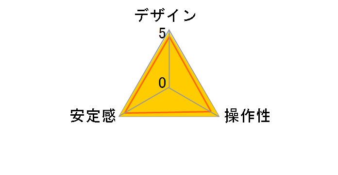 SH-909�̃��[�U�[���r���[