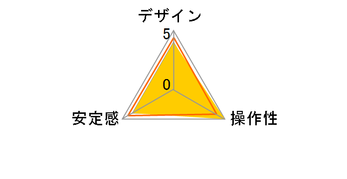 SH-807E�̃��[�U�[���r���[
