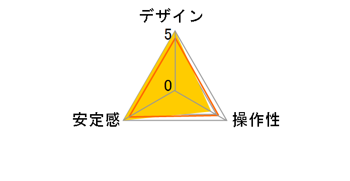 SH-707E�_��̃��[�U�[���r���[