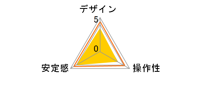 PH-285�̃��[�U�[���r���[