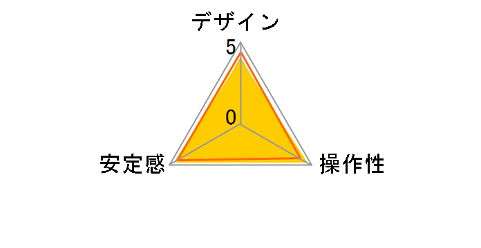 PH-275�̃��[�U�[���r���[