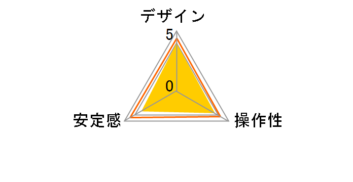PHD-61�̃��[�U�[���r���[