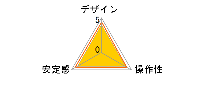 PH-157�̃��[�U�[���r���[