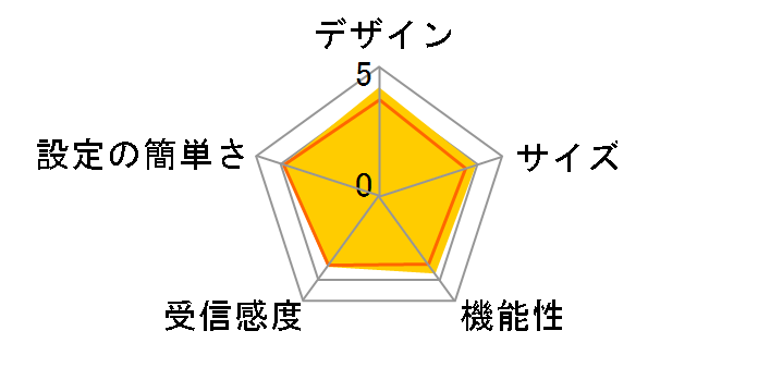 AtermWM3500R PA-WM3500R(AT)B [v`iubN]̃[U[r[