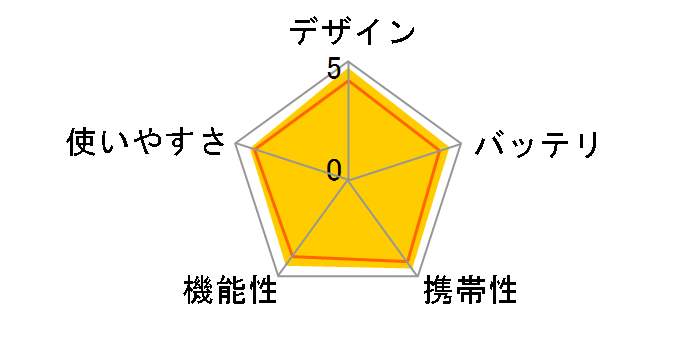 HJ-205IT-W [�z���C�g]�̃��[�U�[���r���[