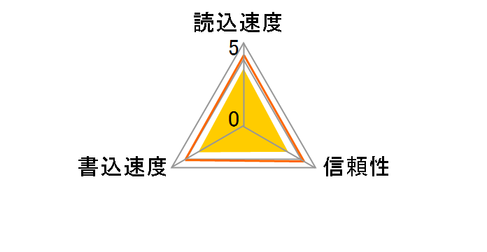 KM-SDHC10X32G [32GB]�̃��[�U�[���r���[