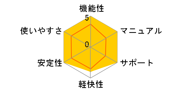 ���S�t�H�g����11�̃��[�U�[���r���[