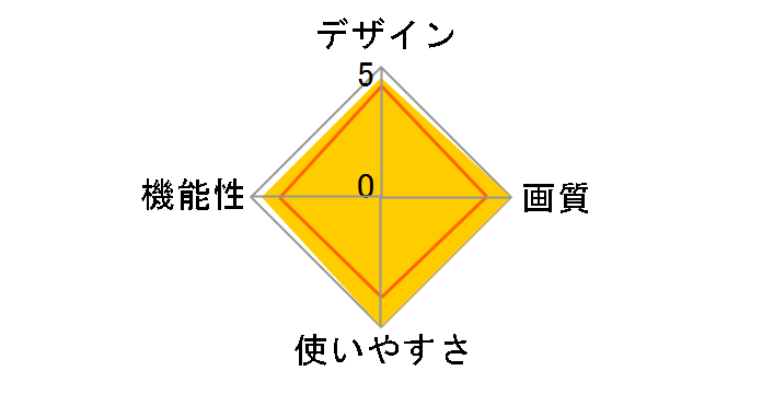 DS-DA801BK [�u���b�N]�̃��[�U�[���r���[