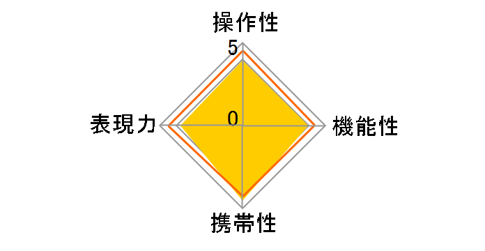 M.ZUIKO DIGITAL 14-42mm F3.5-5.6 II [�u���b�N]�̃��[�U�[���r���[