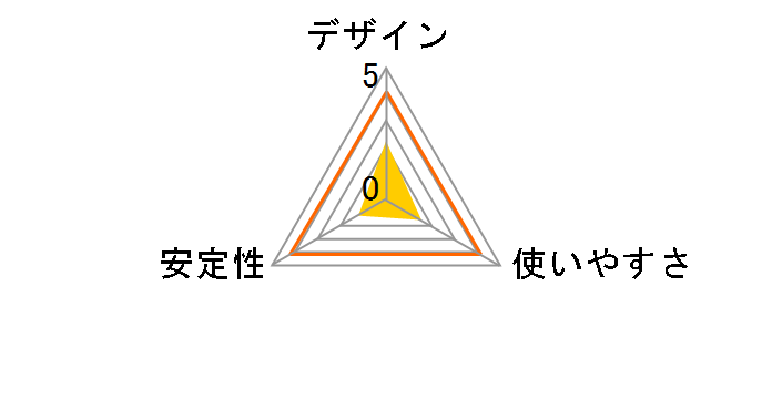 PL-US3H400-WH [�z���C�g]�̃��[�U�[���r���[