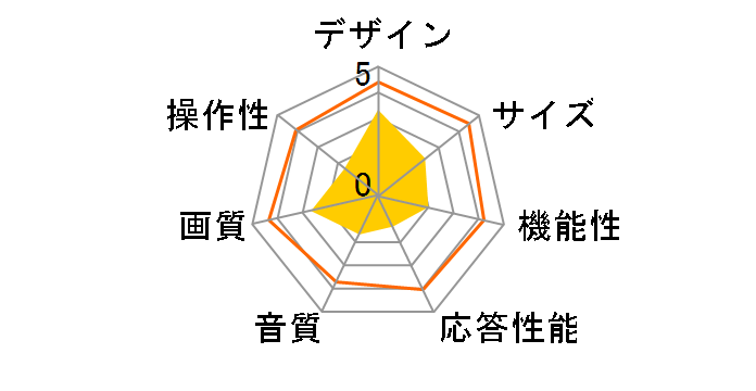 KTV185L [18.5�C���` �u���b�N]�̃��[�U�[���r���[