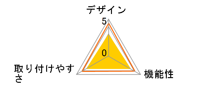 Modern-V�̃��[�U�[���r���[