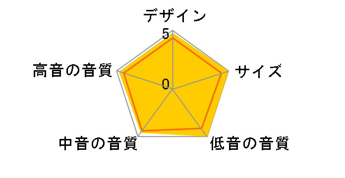 IKON5 MK2 BK [�u���b�N�A�b�V�� �P�i]�̃��[�U�[���r���[