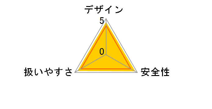 TRE-40̃[U[r[