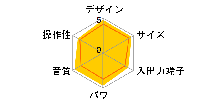 U-K525-S [�V���o�[]�̃��[�U�[���r���[