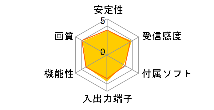 MonsterTV UBS3 SK-MTVUBS3�̃��[�U�[���r���[