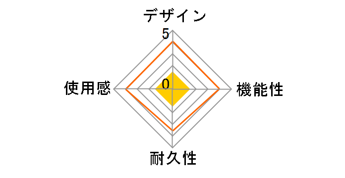 �X�e�A�����O�R���g���[��3 HP3-70�̃��[�U�[���r���[