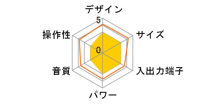 SDI-1000/K [�u���b�N]�̃��[�U�[���r���[