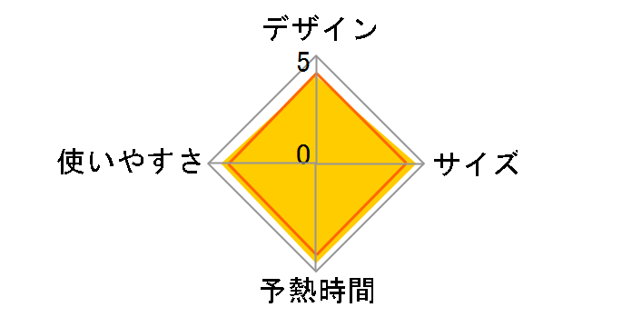 NI-CL307-A [u[]̃[U[r[