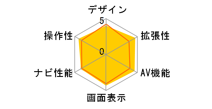 JM-ST708A�̃��[�U�[���r���[
