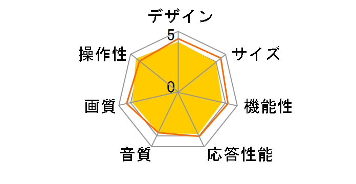 AQUOS LC-26E8-B [26�C���`]�̃��[�U�[���r���[