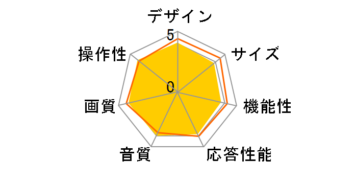 AQUOS LC-20E8-B [20�C���`]�̃��[�U�[���r���[