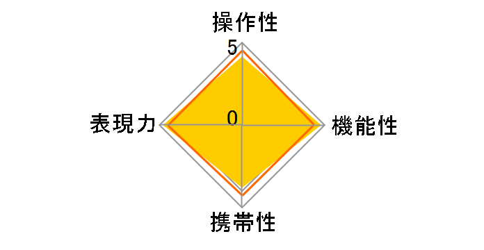 APO 70-200mm F2.8 EX DG OS HSM [�\�j�[�p]�̃��[�U�[���r���[