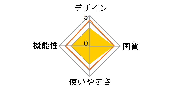 ServersMan Cast@net�̃��[�U�[���r���[