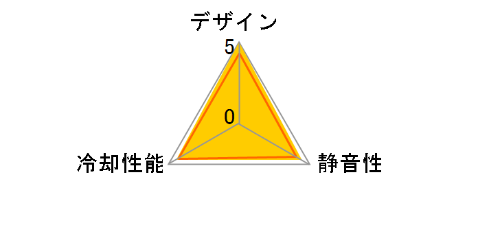 Spectra All Black 120mm BFF-SCF-12025KK-RP [��]�̃��[�U�[���r���[