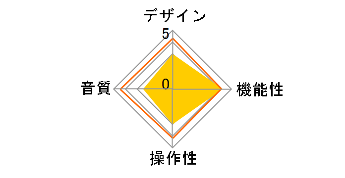 SE-U55SX2(B)�̃��[�U�[���r���[