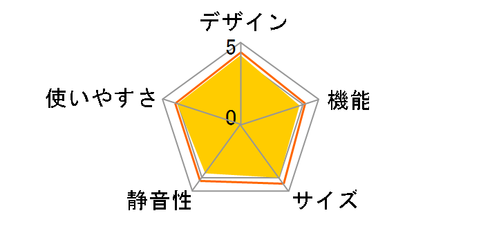 SJ-14T-C [�x�[�W��]�̃��[�U�[���r���[