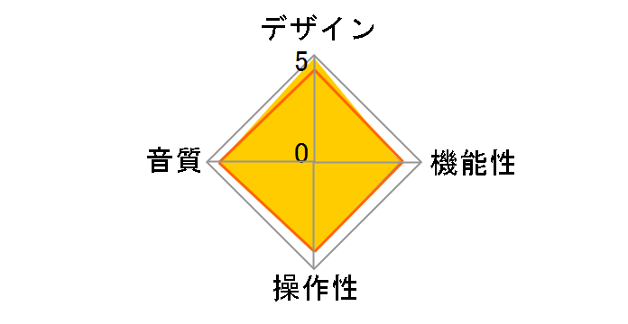 T3W Hj [�z���C�g/�V���o�[]�̃��[�U�[���r���[