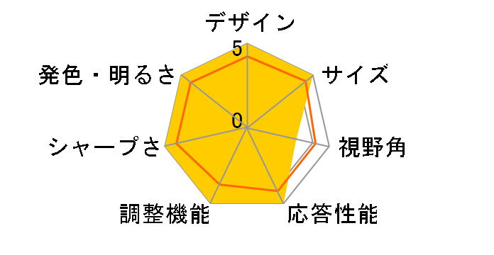 GH-JLH243SHB [23.6�C���` �u���b�N]�̃��[�U�[���r���[