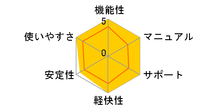 Vegas Pro 10�̃��[�U�[���r���[