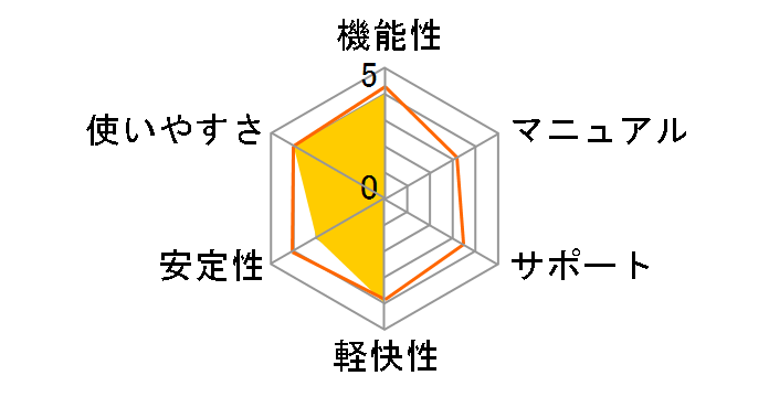 3D���H�X�v�����i�[�̃��[�U�[���r���[