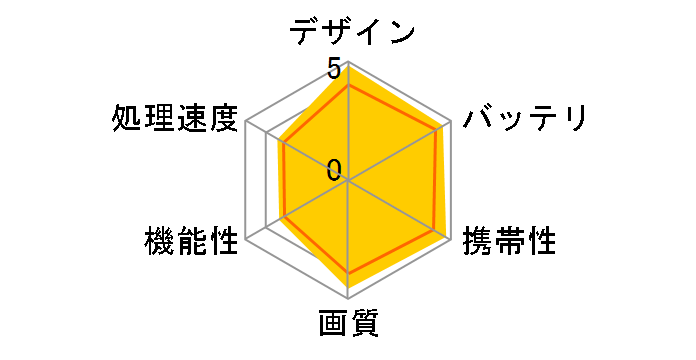 Reader Pocket Edition PRS-350 (S) [�V���o�[]�̃��[�U�[���r���[