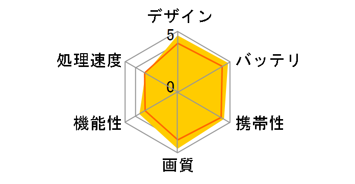 Reader Touch Edition PRS-650 (R) [���b�h]�̃��[�U�[���r���[