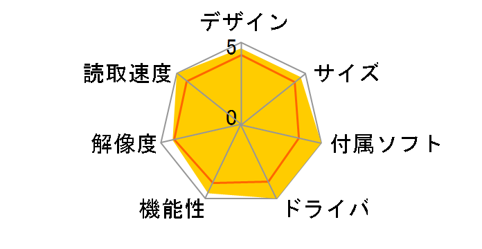 価格.com - キングジム スキャミル PSS10 価格比較