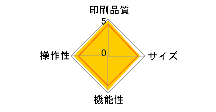 ���x�����C�^�[�u�e�v���vPRO SR750 [�V���o�[]�̃��[�U�[���r���[